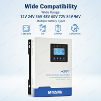 Nuevo Controlador de Carga Solar MYAMI 120A 60A MPPT 12V-96V Regulador de Carga de Panel Solar con RS485 y Sensor de Temperatura