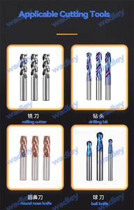 Automatic Knife Grinding Resharpener Various Edge End Milling Cutter Grinder Machine - Product Image 3