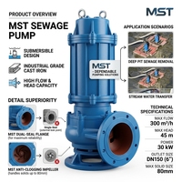 Pompe de drainage submersible puissante pour eaux usées, pompe à eaux usées submersible avec broyeur