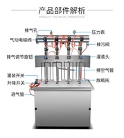 Machine de remplissage de bouteilles et de canettes pour boissons gazeuses, boissons énergisantes, sodas, eau gazeuse, jus, boissons gazeuses