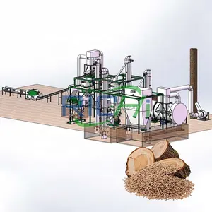 RICHI CE Approved Rice Husk Wood Pellet Production Line For Europe Germany Canada