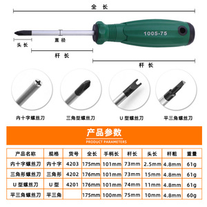 ชุดไขควงทูเซ่น 3 ชิ้น หัวแม่เหล็กแบบแบน หัวไขว้ ด้ามจับกันลื่น เครื่องมือ DIY - Product Image 4