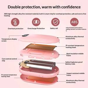 Set Hadiah Musim Dingin Mini Portabel Luar Ruangan dengan Pemanas Cepat, Pengatur Suhu 3 Tingkat, Magnetik Pintar 2-in-1, Bodi ABS Tahan Api - Product Image 5