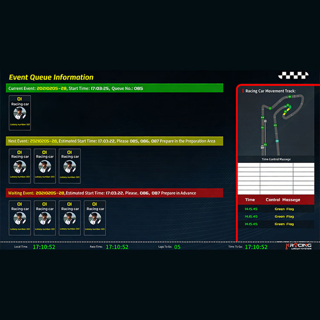 Karting Timing System with Historical Score Query, Player Performance Tracking for Go Kart Competition Training