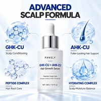 Serum Penumbuh Rambut GHK-CU AHK-CU Label Pribadi, Perawatan Kulit Kepala, Serum Peptida Tembaga untuk Kepadatan Rambut