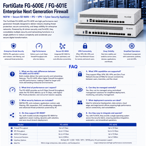 Fortinet FortiGate FG-600E FG-601E Pare-feu d'entreprise nouvelle génération NGFW, Appareil de sécurité SD-WAN, IPS, VPN, Cybersécurité - Product Image 4