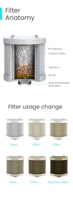 Filtre de douche en alliage d'aluminium nouvelle génération 2026 avec un taux d'élimination du chlore de 97 %