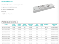 Alimentation électrique à tension constante 12V 24V 60W compatible avec les environnements humides, classe 2 UL FCC, pour bande LED de salle de bain