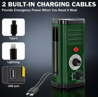 Vente chaude Version européenne 2000mAh Power Bank Radio AM FM portable avec charge USB et lampe de lecture