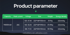 Batería de Iones de Litio de Estado Sólido de Ultra Baja Resistencia a la Temperatura (20°C), 6S 94000mAh, para UAV Industrial, VTOL, Multirrotor - Product Image 5