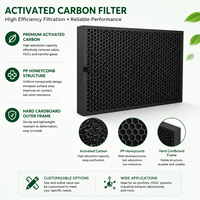 Filter Karbon Aktif Sarang Lebah Khusus untuk Penggantian Sistem HVAC, Penghilang Bau VOC, Filtrasi Udara Kimia, OEM ODM