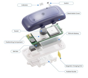 Thiết bị định vị <span class=keywords><strong>GPS</strong></span> đa chức năng cho thú cưng, đạt chứng nhận CE, định vị thời gian thực, có chức năng theo dõi lịch sử, chống nước IP67, dành cho chó mèo - Product Image 5