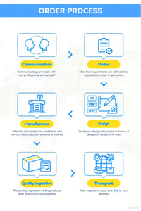 Toptan 15ml tek kullanımlık boş kahve kapsül ile folyo kapaklar ofis ev alüminyum folyo  kahve kapsül boş kapsül - Product Image 6