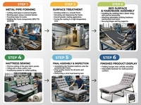 Lit de camping pliable en acier léger et réglable avec matelas, pliable pour une utilisation en chambre