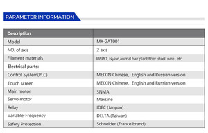Chổi Máy Làm tự động 2 trục sàn làm sạch bàn chải máy sơn bàn chải làm cho các nhà sản xuất máy để làm bàn chải - Product Image 5
