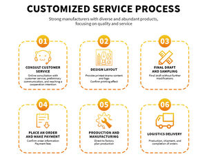 Hojas adhesivas <span class=keywords><strong>de</strong></span> etiquetas <span class=keywords><strong>de</strong></span> embalaje impermeables troqueladas <span class=keywords><strong>de</strong></span> bajo precio con efecto holográfico <span class=keywords><strong>de</strong></span> citas personalizadas para marcadores y regalos - Product Image 4