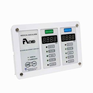 Factory Area Alarm Area <strong>Gas</strong> Alarm System External Power Adapters - Product Image 5