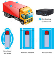 Kit de 4 caméras de recul pour voiture avec vue d'oiseau, 360 degrés, pour système de stationnement, 360