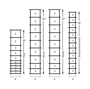 제조업체 맞춤형 돼지 패널 수출 용접 메쉬 시트 핫 디핑 멧돼지 메쉬 2,4,6, 8 인치 메쉬 - Product Image 1