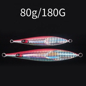 Esca Artificiale <span class=keywords><strong>Mr</strong></span> JigginG 1.5g/3g/5g, Mini Jig 3D in Piombo con Cucchiaio per Pesca in Acqua Salata con Ami - Product Image 3
