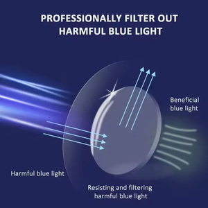 Verres de prescription 1.56 photochromiques anti-lumière bleue avec protection UV et revêtement par centrifugation - Product Image 5