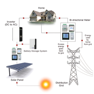 Contatore di Energia Elettrica DC KWh <span class=keywords><strong>Watt</strong></span> Tensione Corrente <span class=keywords><strong>Ampere</strong></span> - Product Image 6