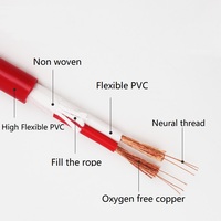 Échantillon gratuit 2-24Core Conducteur en cuivre sans oxygène Câble de haut-parleur flexible Hifi à faible bruit pour ordinateur et lecteur DVD