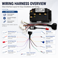 Controlador de Motor para Scooter Eléctrico Fardriver ND72300 MINI12 48V-72V 100/300A DC de Onda Sinusoidal, Programable y con Función de Depuración