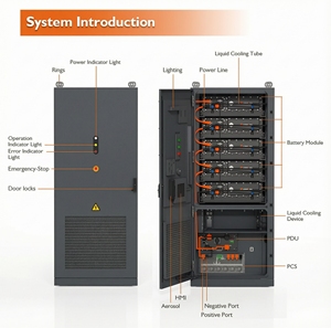 261kWh 250kW LiFePO4 Lithium Ion Battery Pack <b>Energy</b> <b>Storage</b> <b>System</b> 8000 Cycle Life Cooling for Commercial Solar <b>Systems</b> - Product Image 6