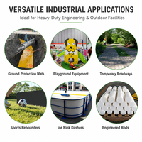 Plaque HDPE vierge recyclée JUMBO OEM personnalisée, toutes longueurs, toutes couleurs, découpe CNC disponible, plaque HDPE d'ingénierie