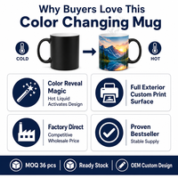 Mug en céramique sensible à la chaleur de 11 oz, blanc, pour sublimation, impression de logo personnalisé, fournisseur de cadeaux promotionnels en gros
