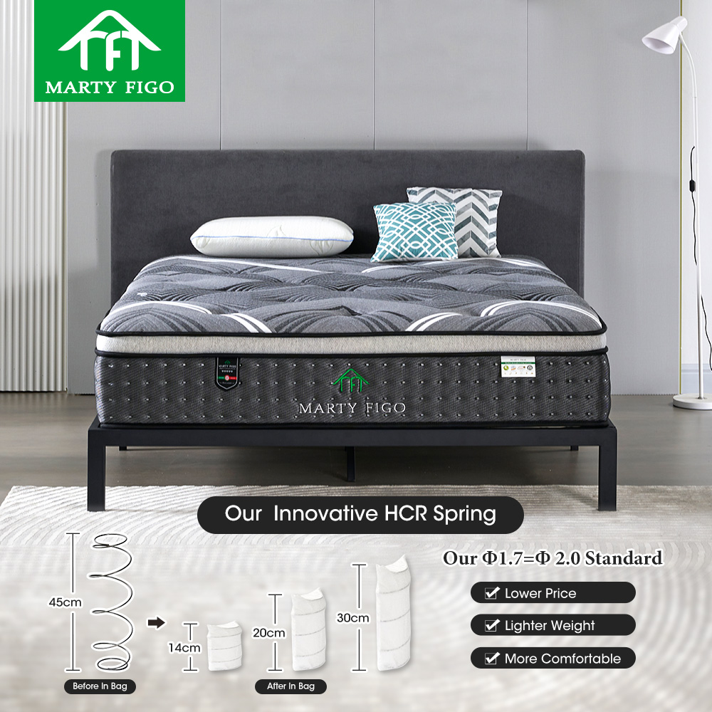 Small Double Mattress Size 4ft Bed Foam Spring