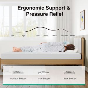 <span class=keywords><strong>Novilla</strong></span> Matelas en mousse à mémoire de forme Queen Size de 8 pouces Support haute densité Bord de boîte de confort respirant pour soulager la pression Confortable - Product Image 3