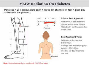 Máquina de Terapia de Ondas Milimétricas Duplas para Tratamento de Câncer no Mama, Pulmão, Reto ou Bexiga - Product Image 4