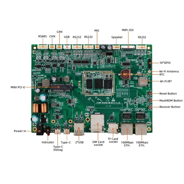 Low Price RK3506 Board Rockchip Cortex-A7 Processor Control Motherboard Single Board Computer SBC