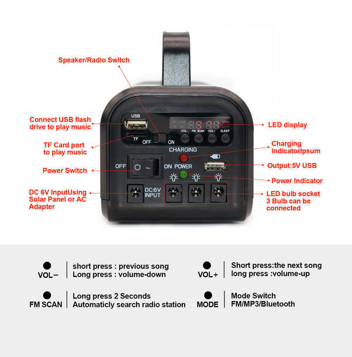 Mini Solar Panel Light Station Radio Lighting Generator Home Portable Solar Power System · image 4