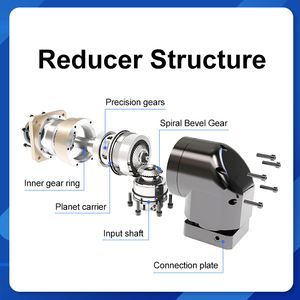Factory Direct Sales of Helical Reducer with <b>Square</b> Flange Output Low Noise and Backlash One-Year Warranty - Product Image 2