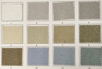 En stock, 100% coton, doux et respirant, tissu sergé anti-boulochage utilisé pour les vêtements, manteaux, pantalons ou doublures pour adultes ou enfants.