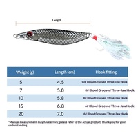 Leurre de pêche en métal 5g 7g 10g 15g 20g 5 couleurs en forme de serpent avec plume, hameçons triples renforcés, yeux 3D, appât artificiel