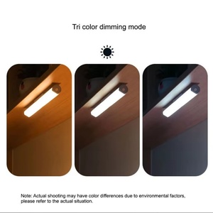 โคมไฟติดผนัง LED ทรงสี่เหลี่ยม อลูมิเนียม คุณภาพสูง สำหรับตกแต่งภายในบ้าน สำนักงาน ห้องนั่งเล่น ห้องนอน ข้างเตียง และทางเดิน ขายส่ง - Product Image 3