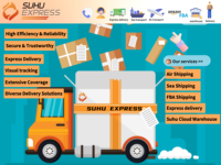 Service d'agent de dropshipping 1688 Taobao, agent d'importation professionnel, expédition rapide par avion de marchandises dangereuses à domicile pour Amazon FBA