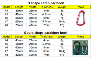 Llavero Promocional con Mosquetón Impreso - Product Image 6