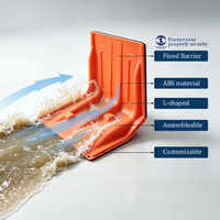 Barrière anti-inondation en plastique ABS haute résistance rouge pour la maison