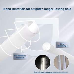 Tubos LED T5/T8 Conectables para Múltiples Luminarias, Tubos Fluorescentes Estándar de EE. UU. Tipo Enchufable para Garajes, Plástico - Product Image 4