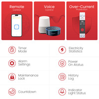 Disjoncteur intelligent Wi-Fi sans fil AT EWELINK 1P 1-63A avec minuterie, protection contre les surtensions, commande à distance MCB