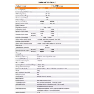 Gird Micro biến tần 1200W Micro biến tần <span class=keywords><strong>enphase</strong></span> 400W năng lượng mặt trời bảng điều khiển W Micro biến tần - Product Image 6