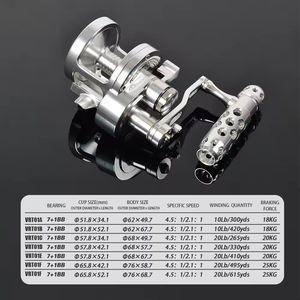 Promotion : Moulinets de pêche à la traîne haute vitesse avec double frein, moulinet à tambour métallique, accessoires de pêche, moulinet de jigging pour bateau - Product Image 5