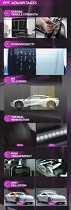 FL85 TUNI 8.5Mil Nano Enduit Hydrophobe Peinture Film De Protection Anti-Rayures Sable Preuve Clair Anti Jaune Auto-Guérison TPU PPF - Product Image 3