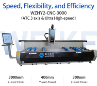 Máquina CNC Inteligente Conectada para Bisagras de Aluminio, para Ventanas y Puertas, con Bisagras Ocultas y Expuestas, Multifunción, para Perforación y Fresado