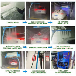 เครื่องล้างรถอัตโนมัติแบบแมนนวล1500วัตต์ประสิทธิภาพสูงอบแห้งใต้ตัวถังเหล็ก360องศา - Product Image 5